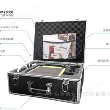 MY8000手提便攜式CO2二氧化碳氣體檢測儀 紅外原理