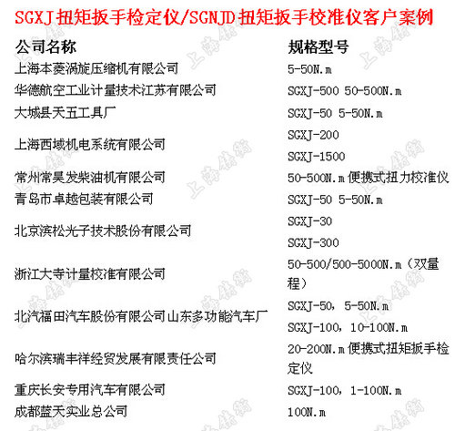 澳门十大娱乐网址大全_客户案例