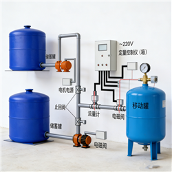 多路控制定量灌装系统