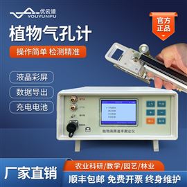 植物气孔计