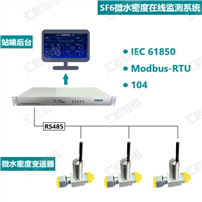 SF6气体微水密度在线监测系统