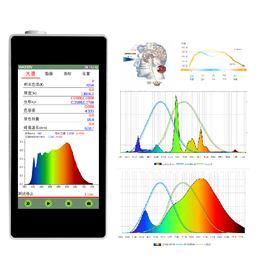 HA350V节律照明光谱照度计EML测试仪