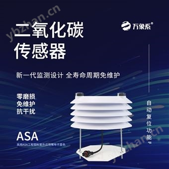 WX-B1B二氧化碳傳感器