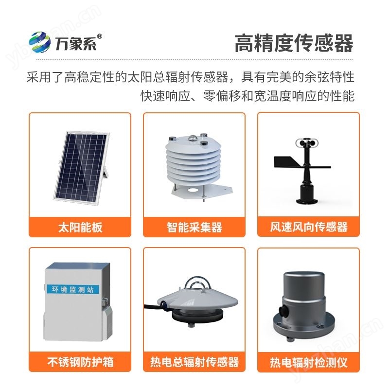 太陽陽輻射綜合觀測站