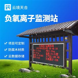 TH-FZ4防腐木負氧離子在線監測系統