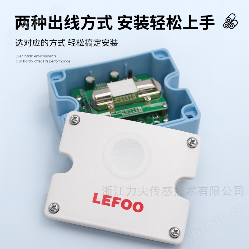 壁掛式二氧化碳變送器