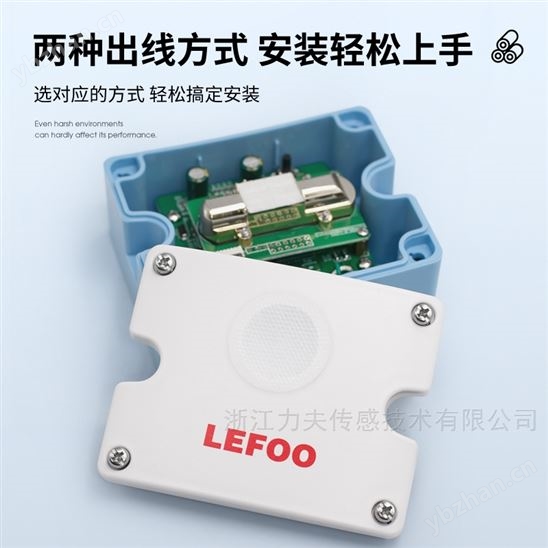 壁掛式二氧化碳變送器