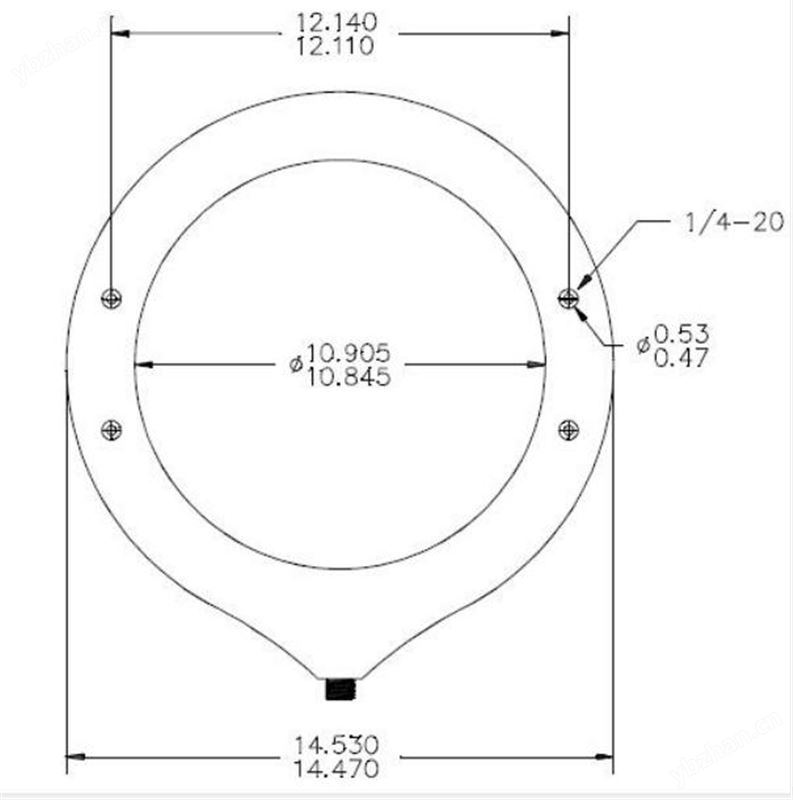Pearson Electronics宽带电流监测器101