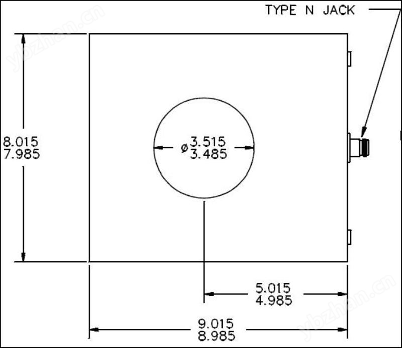 Pearson Electronics宽带电流监测器101