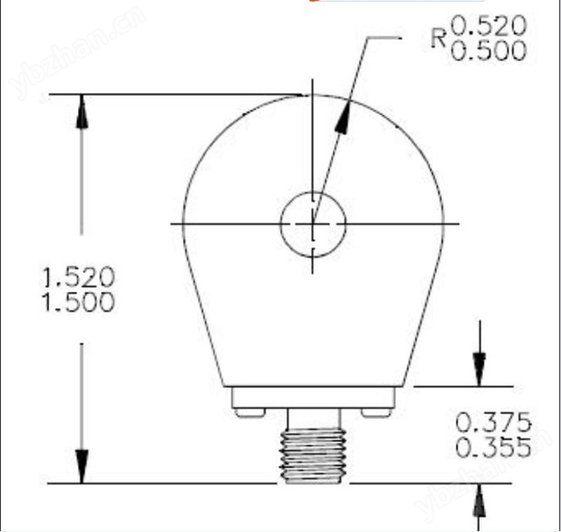 Pearson Electronics宽带电流监测器101