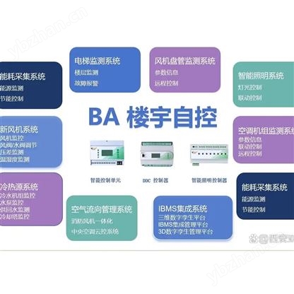 SLA-SES-1.0-ST锅炉供暖节能控制与管理系统