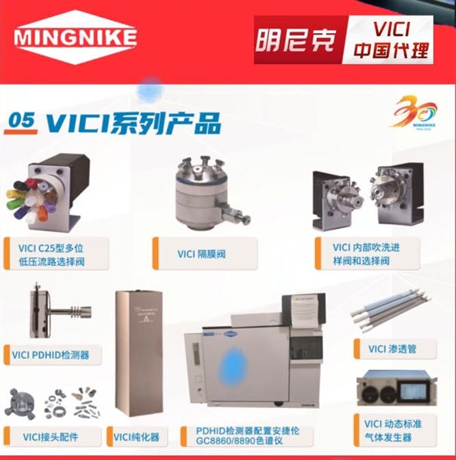 明尼克靠譜保障，VICI系列閥、檢測(cè)器、純化器、滲透管等實(shí)力出圈！