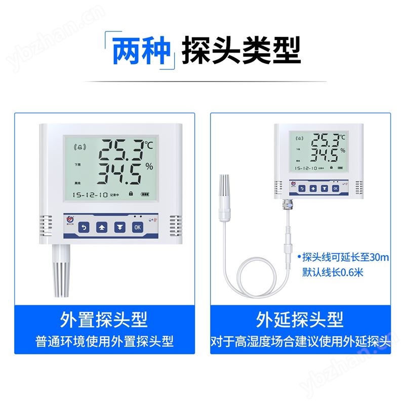 以太網型溫濕度記錄儀