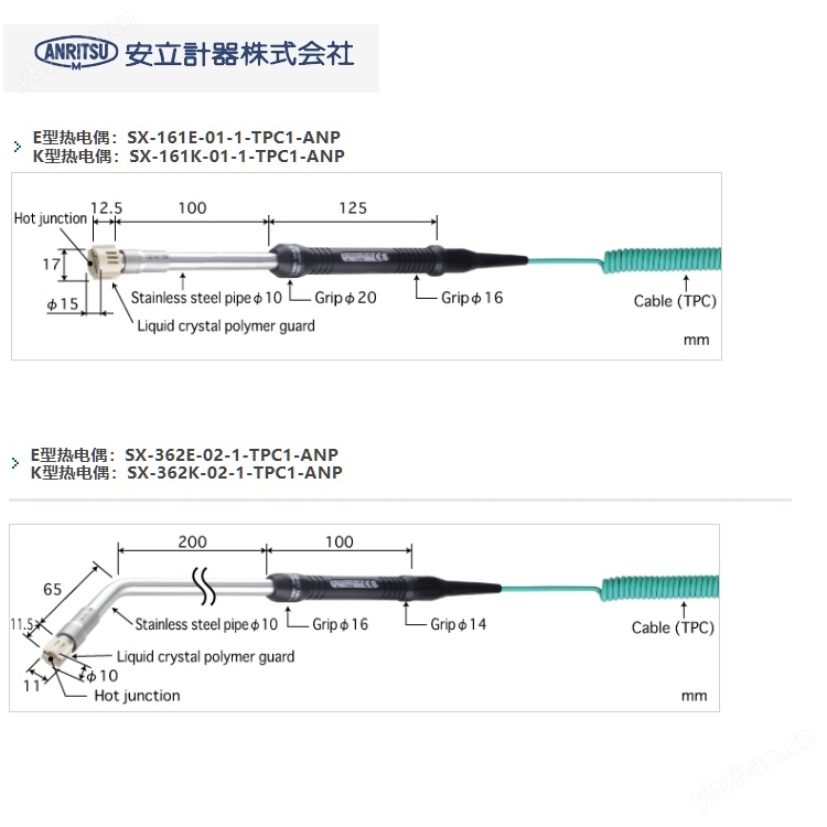 日本安立溫度傳感器