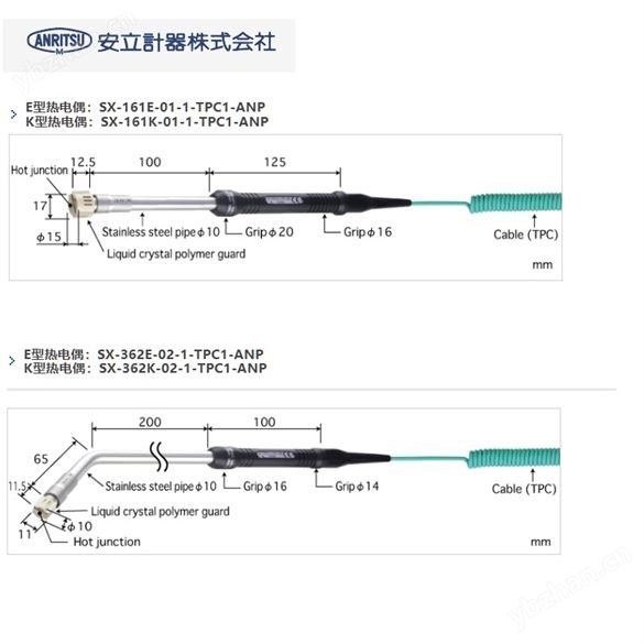 日本安立溫度傳感器