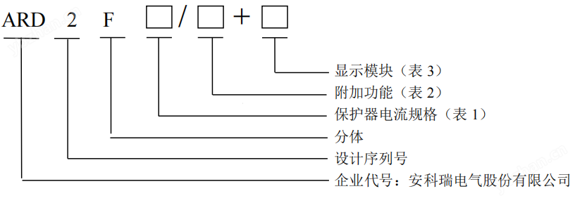 分體式防爆電動機保護器