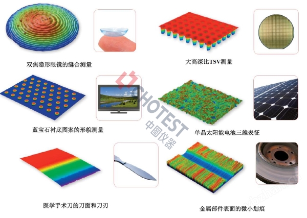 光學3D輪廓表面形貌儀