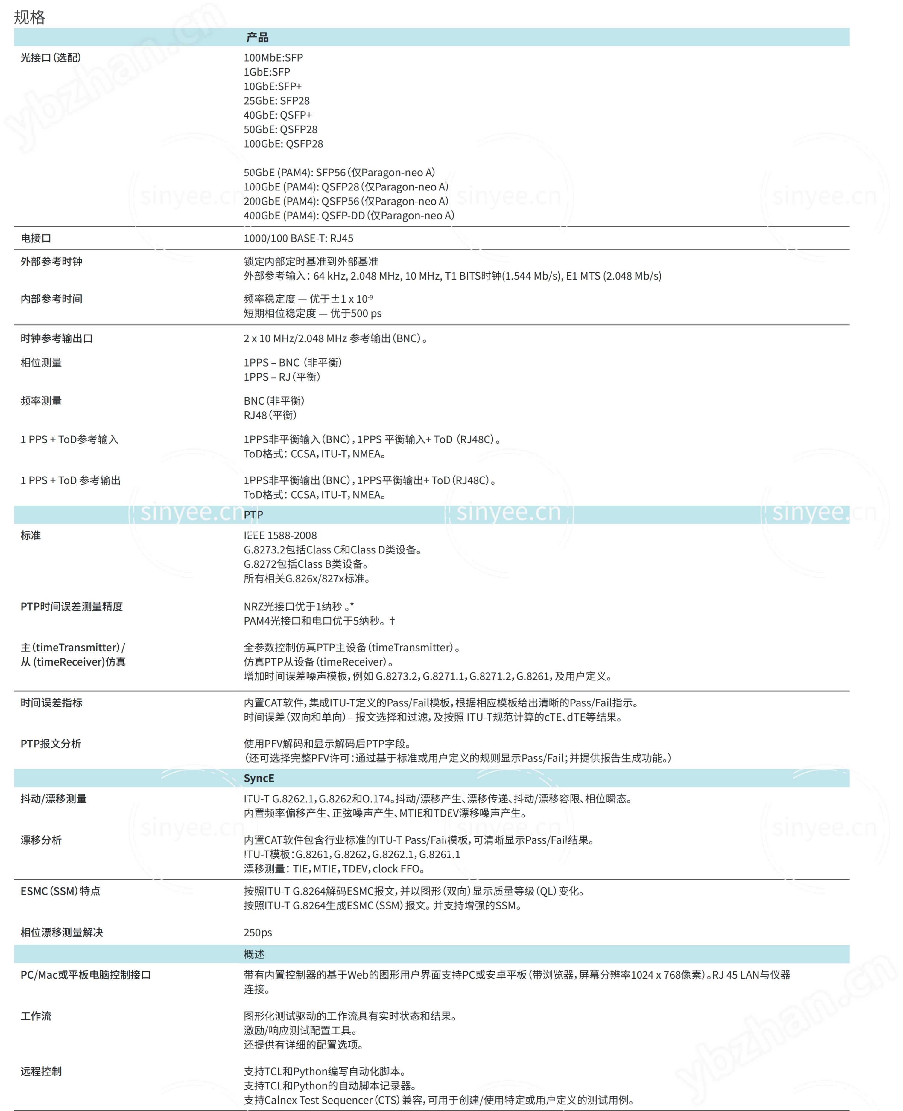 Paragon-neo 高精度400G時(shí)鐘同步測(cè)試儀