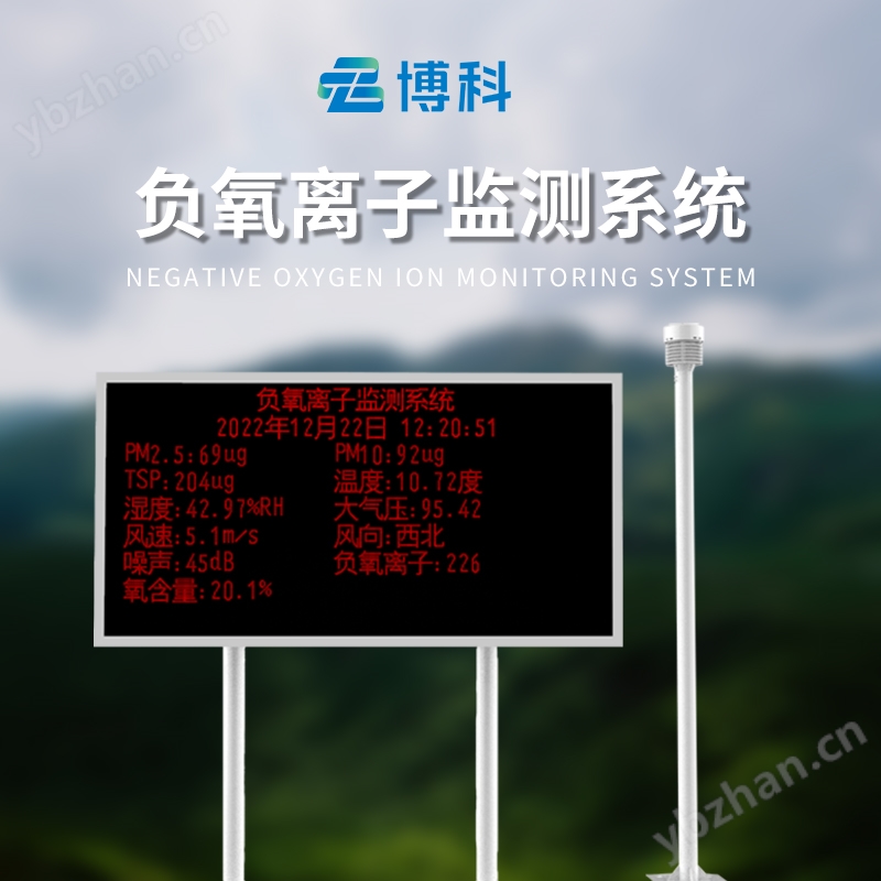 4.jpg 負氧離子生態環境監測系統