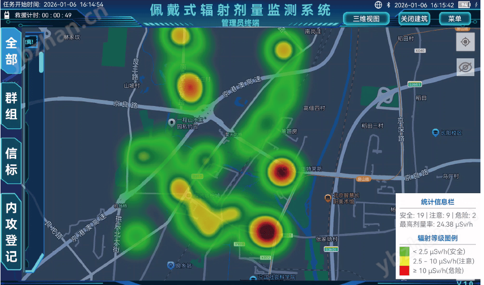 佩戴式輻射劑量監(jiān)測系統(tǒng)