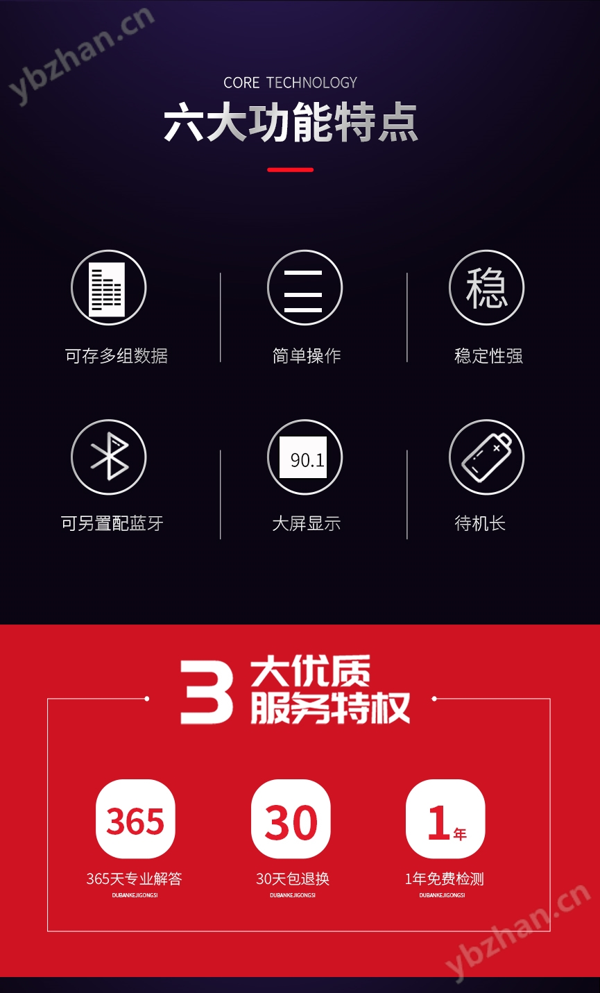 噪聲頻譜分析儀