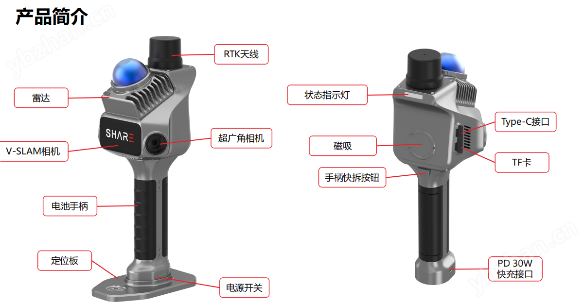 赛尔 S20 单手操作省人力