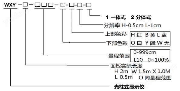 光柱式压力显示仪