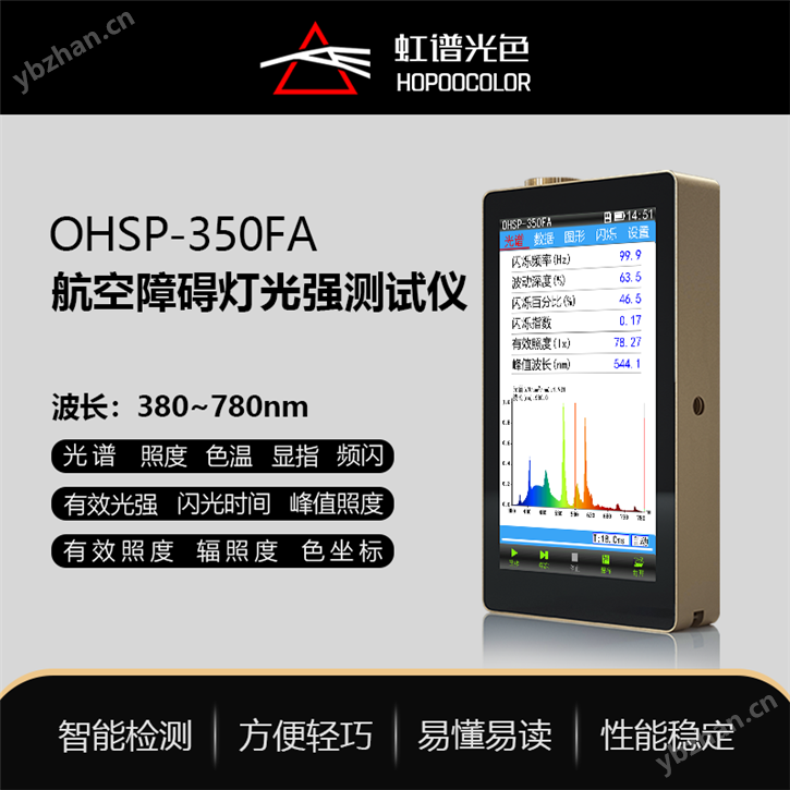 航空障碍灯有效光强检测仪
