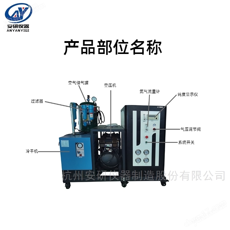 氮氣發(fā)生器純度99.9大流量PSA制氮機