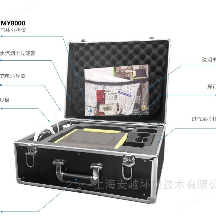 手提便攜式CO2二氧化碳氣體檢測儀 紅外原理
