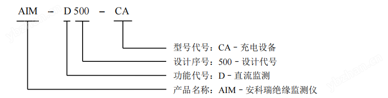 直流系統(tǒng)守護(hù)：AIM-D500-CA絕緣監(jiān)測儀