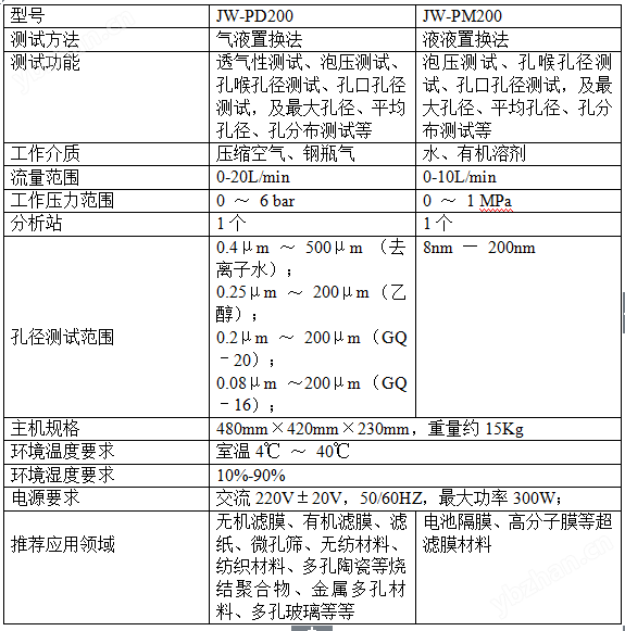 162304_265696_procont.png QQ图片20180919162729.png