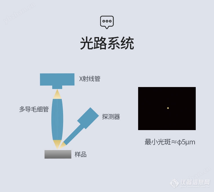 毛細(xì)聚焦詳情頁_03.jpg