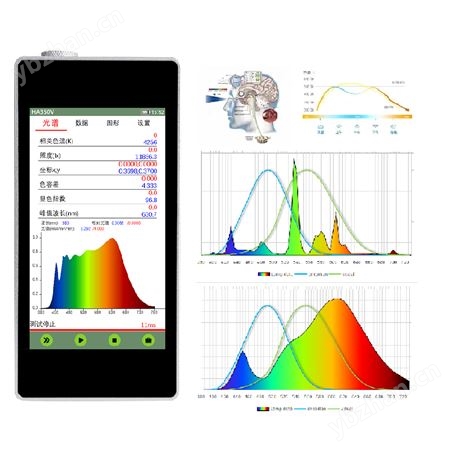 HA350波长测试色温仪