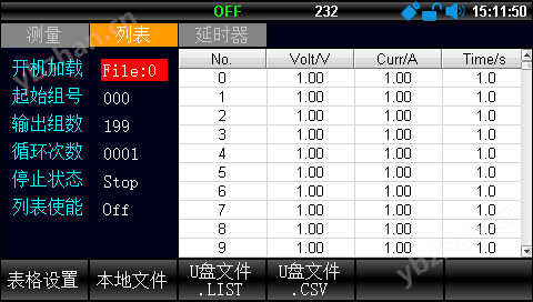 100ms時間分辨率