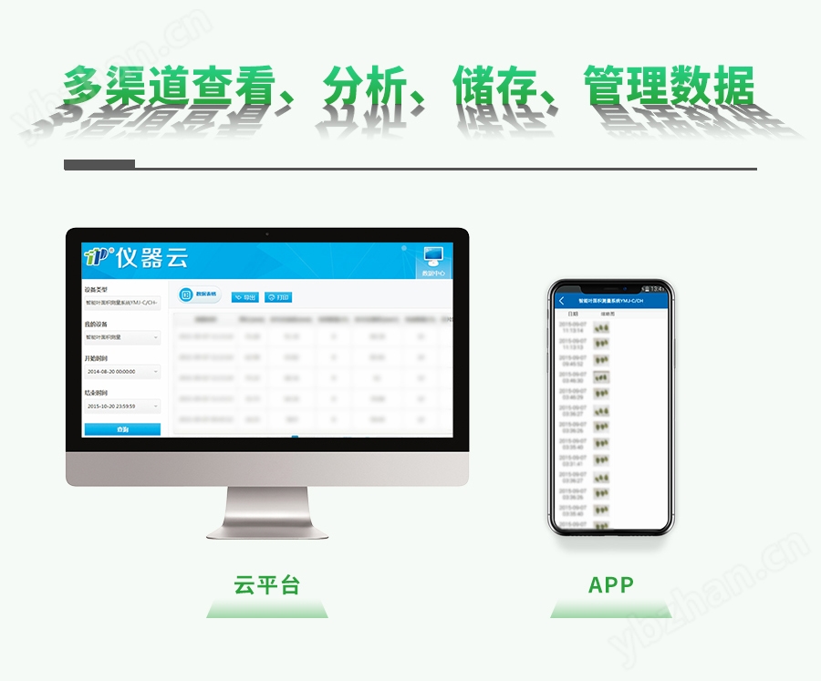 智能葉面積測量系統(tǒng)