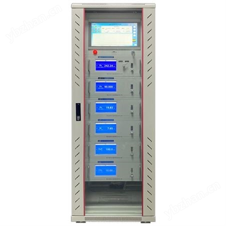 空分氣體分析儀表