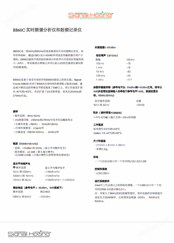 美國Signalhoud實時頻譜分析儀和射頻記錄儀