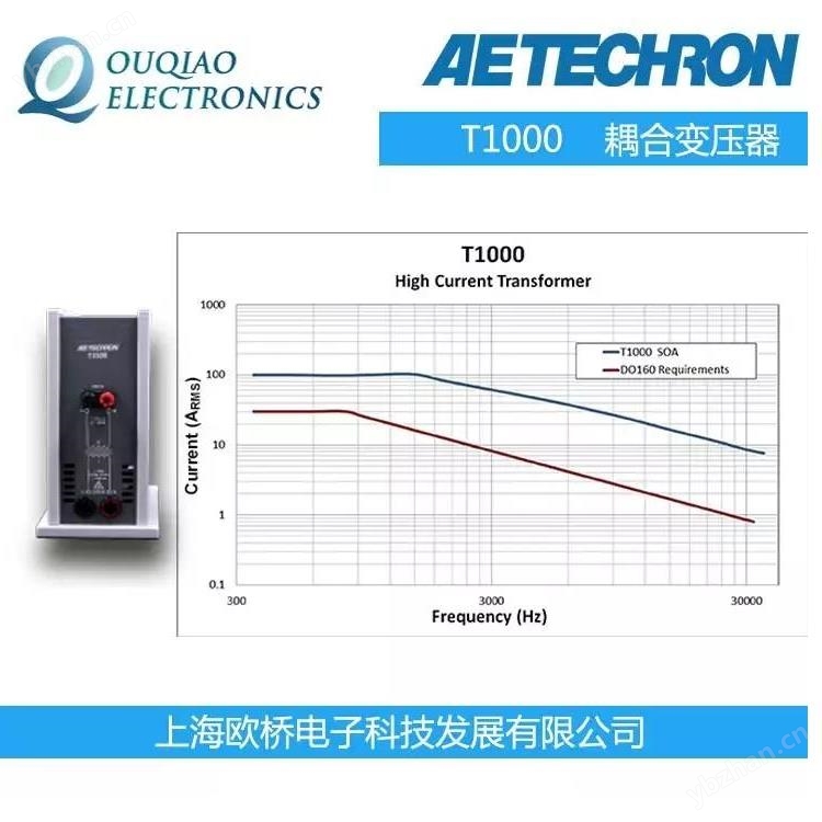 AETECHRON耦合变压器 磁化率变压器T1000