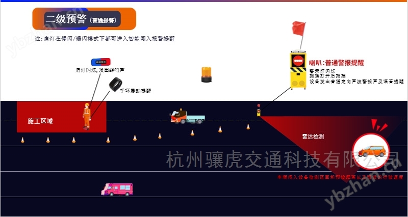 高速養(yǎng)護(hù)聲光搖旗機(jī)