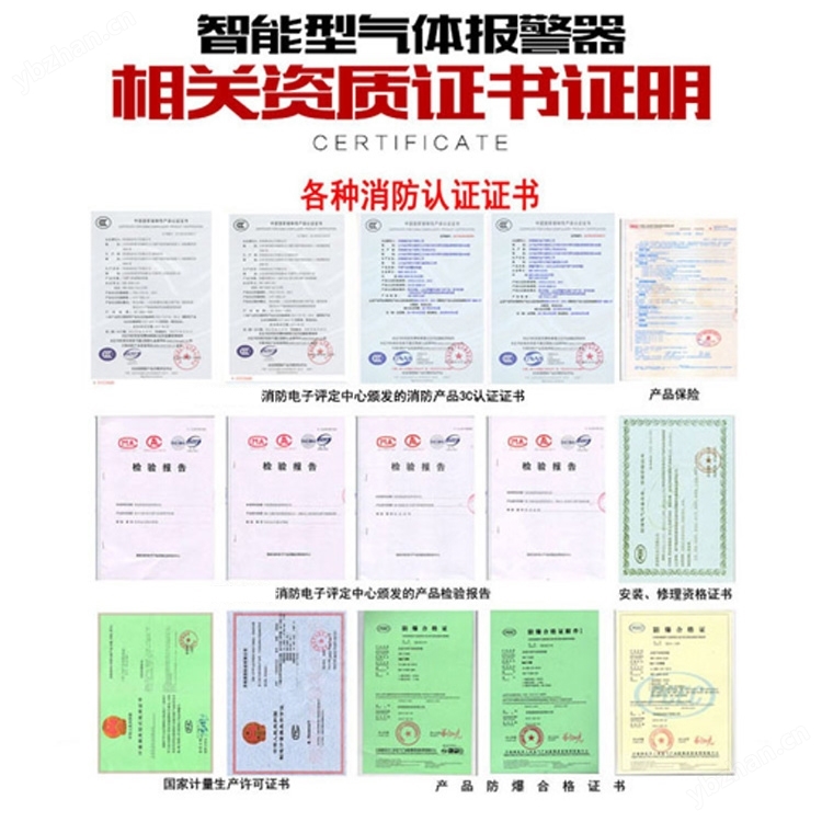防爆型乙酸乙酯气体泄漏报警器科普选型安装