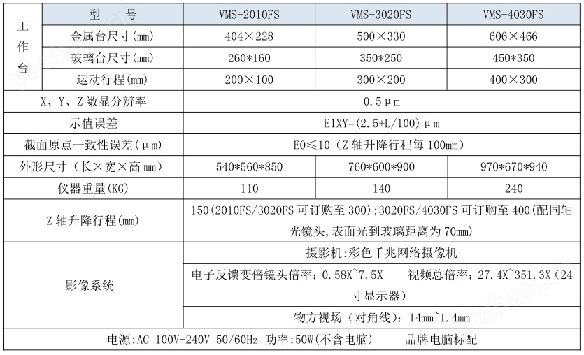 万濠FS型手动影像测量仪VMS-3020FS