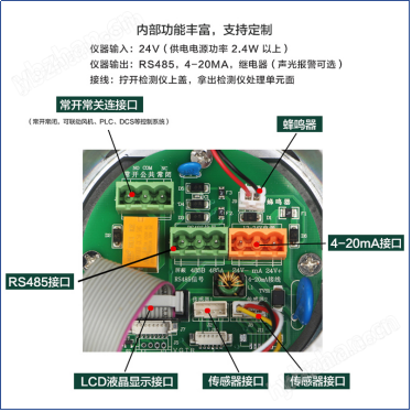 工业车间萤石粉尘浓度检测仪生产厂家
