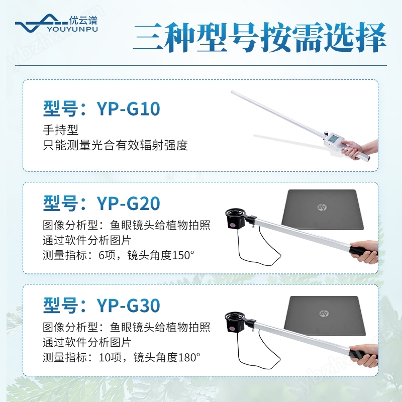 便攜式農(nóng)作物生長監(jiān)測(cè)設(shè)備