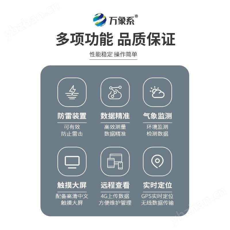 草地貪夜蛾高空測報燈