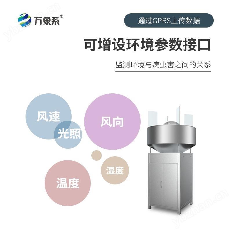 草地貪夜蛾高空測報燈