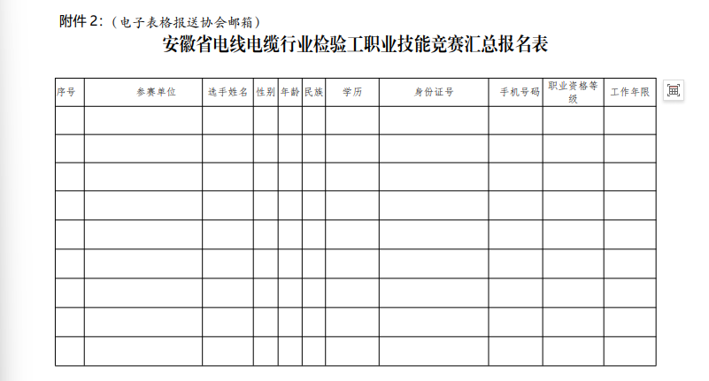 关于“天康杯