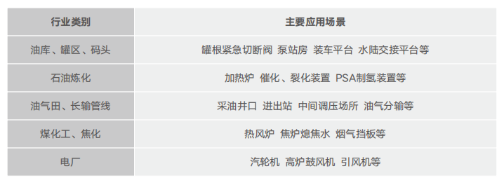 数智赋能：定华电子携众“硬核