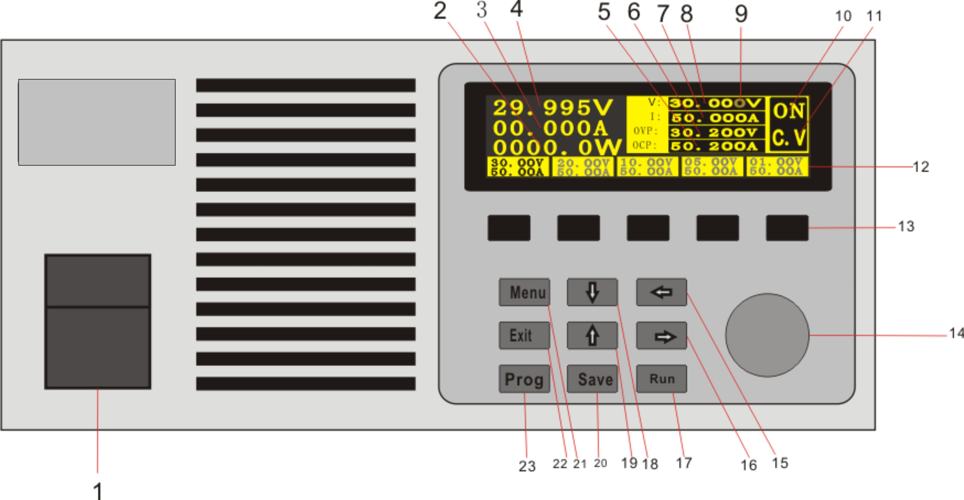 HSPY2000系列可編程直流電源簡介