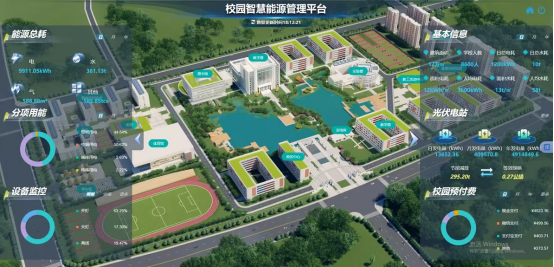 响应双碳号召！校园智慧能源管理系统：节能看得见，降耗更高效1321.png